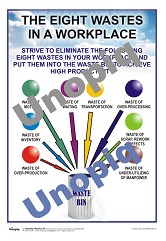 Eight Wastes in the Workplace Poster showing Lean waste categories like overproduction, waiting, transport, overprocessing, inventory, motion, defects, and unused talent.