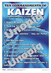 Ten Commandments of Kaizen Poster listing key Kaizen rules for continuous improvement and workplace discipline.