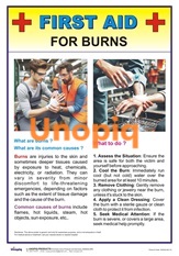 First Aid for Burns safety poster showing burn first-aid steps for workplaces.