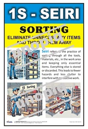 1S Poster Seiri or Sorting