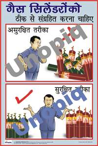 Gas cylinder safety Hindi poster showing safe vs unsafe storage and handling of industrial gas cylinders, Unopiq गैस सिलेंडर सुरक्षा हिंदी पोस्टर, सुरक्षित और असुरक्षित स्टोरेज/हैंडलिंग का दृश्य मार्गदर्शन, Unopiq