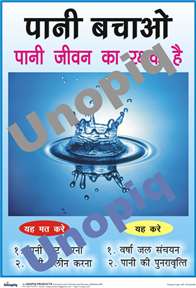 Save water Hindi water conservation poster promoting responsible water use with do and don’t guidance, Unopiq “पानी बचाओ” हिंदी जल संरक्षण पोस्टर, पानी की बचत के लिए “यह करें/यह मत करें” संदेश, Unopiq